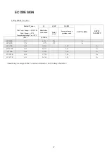 Preview for 141 page of Profroid QUIETCO2OL QC LT112 Maintenance Installation