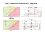 Preview for 143 page of Profroid QUIETCO2OL QC LT112 Maintenance Installation