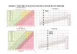 Preview for 144 page of Profroid QUIETCO2OL QC LT112 Maintenance Installation