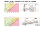 Preview for 145 page of Profroid QUIETCO2OL QC LT112 Maintenance Installation