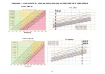 Preview for 146 page of Profroid QUIETCO2OL QC LT112 Maintenance Installation