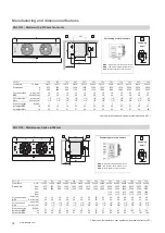 Preview for 20 page of Profroid SOLO 25 Operating Instructions Manual