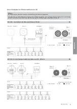 Preview for 33 page of Profroid SOLO 25 Operating Instructions Manual