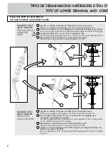 Preview for 6 page of ProFurl B29L Installation Manual