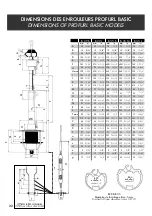 Preview for 22 page of ProFurl B29L Installation Manual