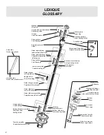 Preview for 2 page of ProFurl C480 Installation And Operation Manual