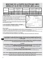 Предварительный просмотр 20 страницы ProFurl NDEC 420 Installation Manual