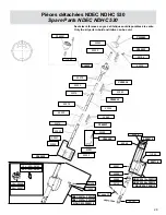 Preview for 29 page of ProFurl NDEC 420 Installation Manual