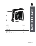 Preview for 6 page of ProFusion PH-945 User Manual