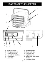 Preview for 9 page of ProFusion PH-960XNR Owner'S Manual