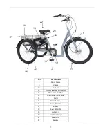 Preview for 7 page of ProGear E-FREE TRIKE Owner'S Manual