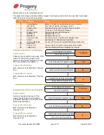 Preview for 12 page of Progeny P1 Stand Alone Manual