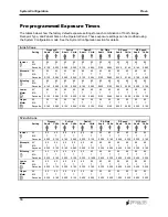 Preview for 22 page of Progeny P7015 User Manual