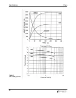 Preview for 35 page of Progeny P7015 User Manual