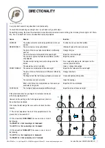 Preview for 7 page of progeo JOKER JUNIOR 2.0 Service Manual