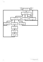 Предварительный просмотр 44 страницы Programma EGIL BM-19070 User Manual