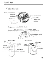 Preview for 4 page of PROGREDI DC113-10 Instruction Manual