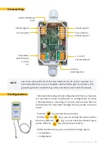 Предварительный просмотр 3 страницы Progres 06750005 Manual