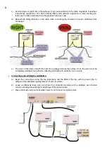 Preview for 8 page of Progres Agronic Monocable Module Manual