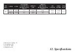 Preview for 15 page of Progress Lighting AirPro P2599 Installation Manual