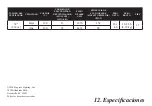 Preview for 30 page of Progress Lighting AirPro P2599 Installation Manual