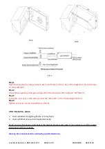 Preview for 3 page of Progress Lighting PCOWP Series Installation Instructions Manual