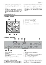 Предварительный просмотр 3 страницы Progress 55HAD47AO User Manual