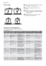 Предварительный просмотр 22 страницы Progress 55HAD47AO User Manual