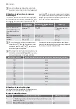 Предварительный просмотр 32 страницы Progress 55HAD47AO User Manual