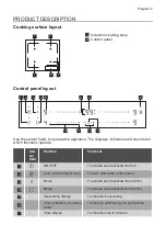 Preview for 7 page of Progress 61 B4A 01 AA User Manual