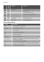 Preview for 8 page of Progress 61 B4A 01 AA User Manual