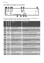 Preview for 26 page of Progress 61 B4A 01 AA User Manual