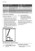 Preview for 34 page of Progress 61 B4A 01 AA User Manual