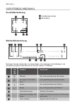 Preview for 46 page of Progress 61 B4A 01 AA User Manual