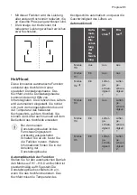 Предварительный просмотр 51 страницы Progress 61 B4A 01 AA User Manual