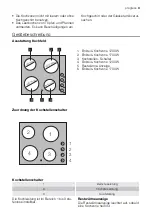 Preview for 3 page of Progress 949 592 998 User Manual