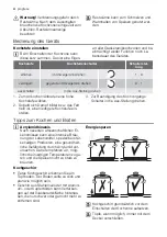 Предварительный просмотр 4 страницы Progress 949 592 998 User Manual