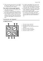 Предварительный просмотр 19 страницы Progress 949 592 998 User Manual