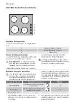 Предварительный просмотр 20 страницы Progress 949 592 998 User Manual