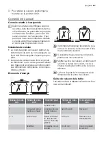 Предварительный просмотр 21 страницы Progress 949 592 998 User Manual