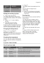 Preview for 13 page of Progress 949498098 User Manual