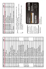 Preview for 5 page of Progress FASTWAY e2 92-00-0600 Owner'S Manual