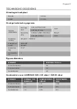 Preview for 17 page of Progress PAG6430 User Manual