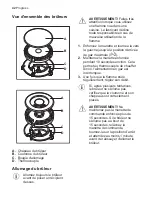 Preview for 42 page of Progress PAG6430 User Manual