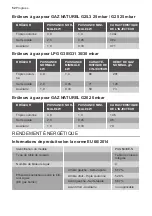 Preview for 52 page of Progress PAG6430 User Manual