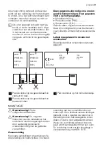 Предварительный просмотр 9 страницы Progress PAG6430E User Manual