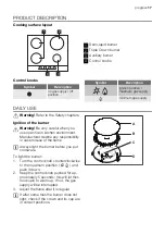 Предварительный просмотр 17 страницы Progress PAG6430E User Manual