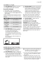 Предварительный просмотр 31 страницы Progress PAG6430E User Manual