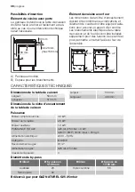 Предварительный просмотр 36 страницы Progress PAG6430E User Manual