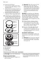 Предварительный просмотр 42 страницы Progress PAG6430E User Manual